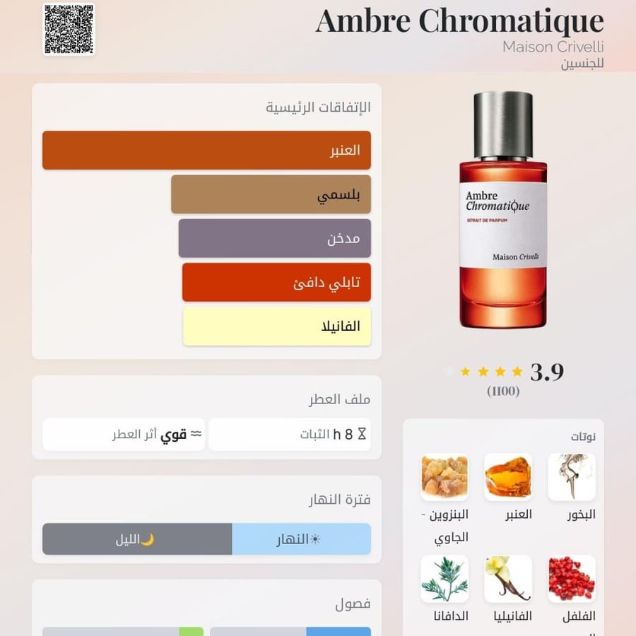 تستر ميزون كريفلي أمبر كروماتيك اكستريت دي بارفيوم 50 مل