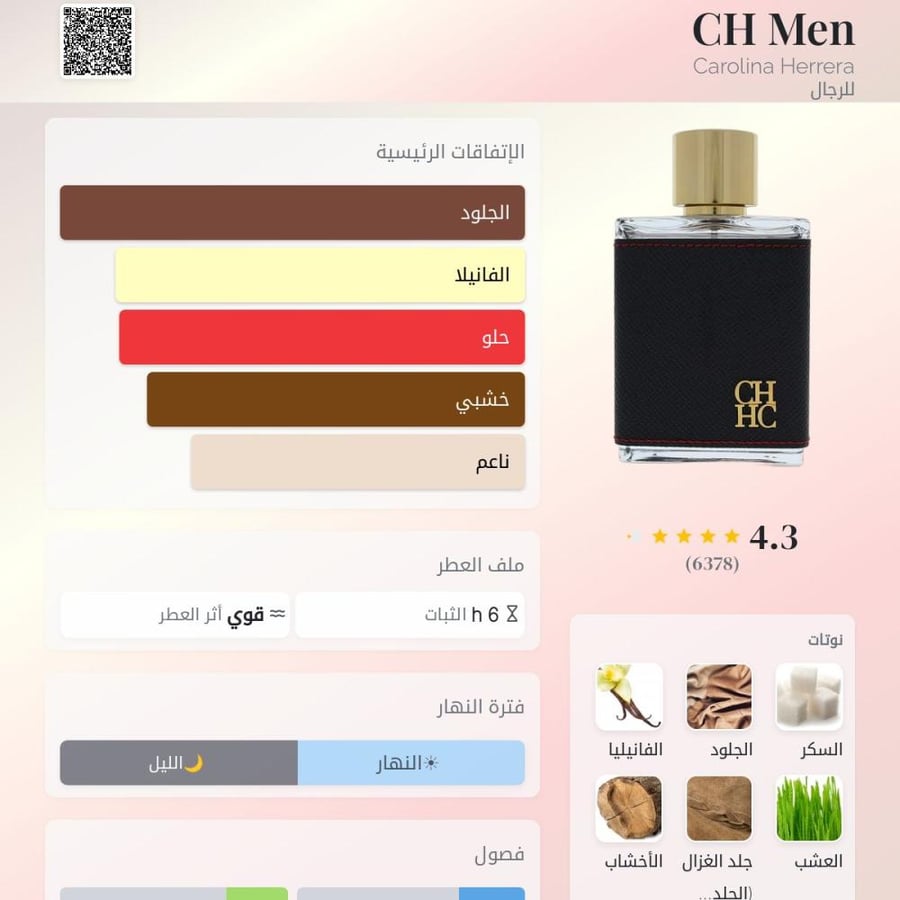 عطر كارولينا هيريرا سي إتش للرجال أو دو تواليت 200 مل