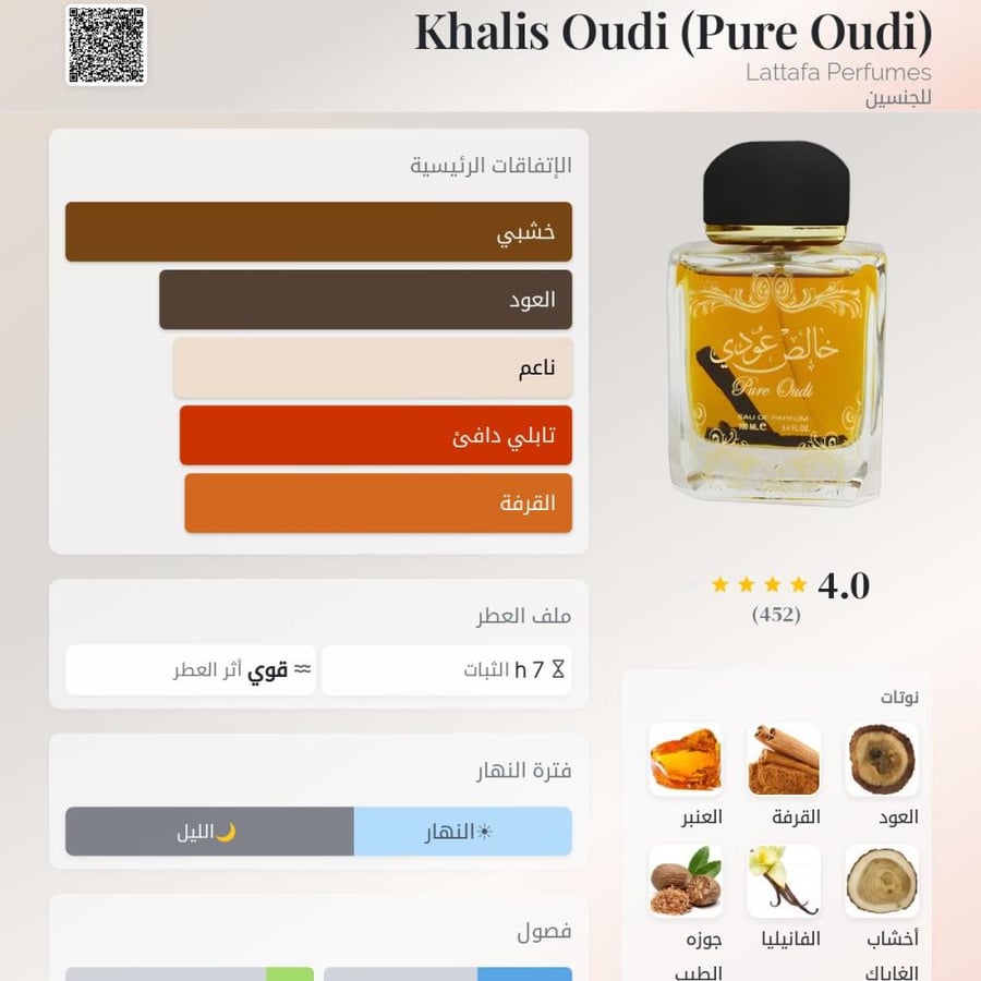 عطر لطافة خالص عودي أو دو برفيوم 100 مل