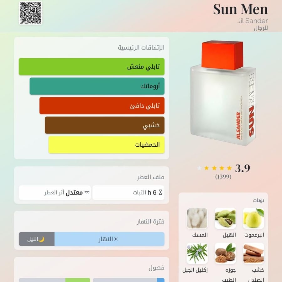 تستر عطر جیل ساندر صن من الرجالي او دو تواليت 125 مل