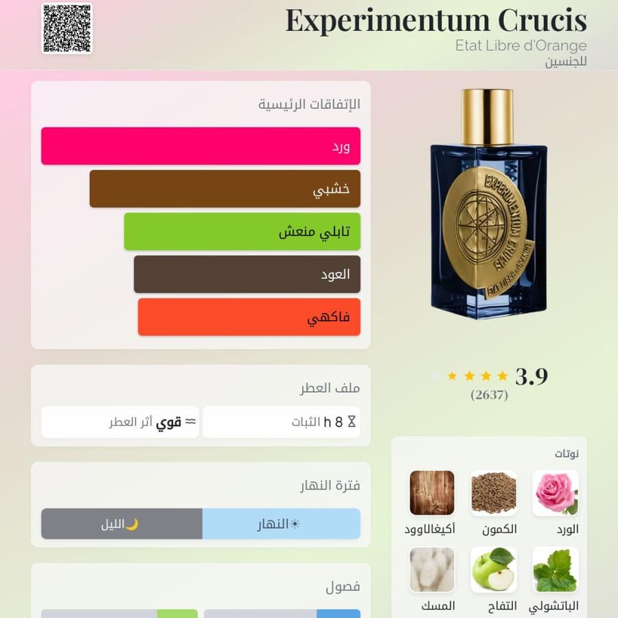عطر ايتات ليبر دي اورانج اكسبيريمينتوم كروسيس او دو بارفيوم 100 مل