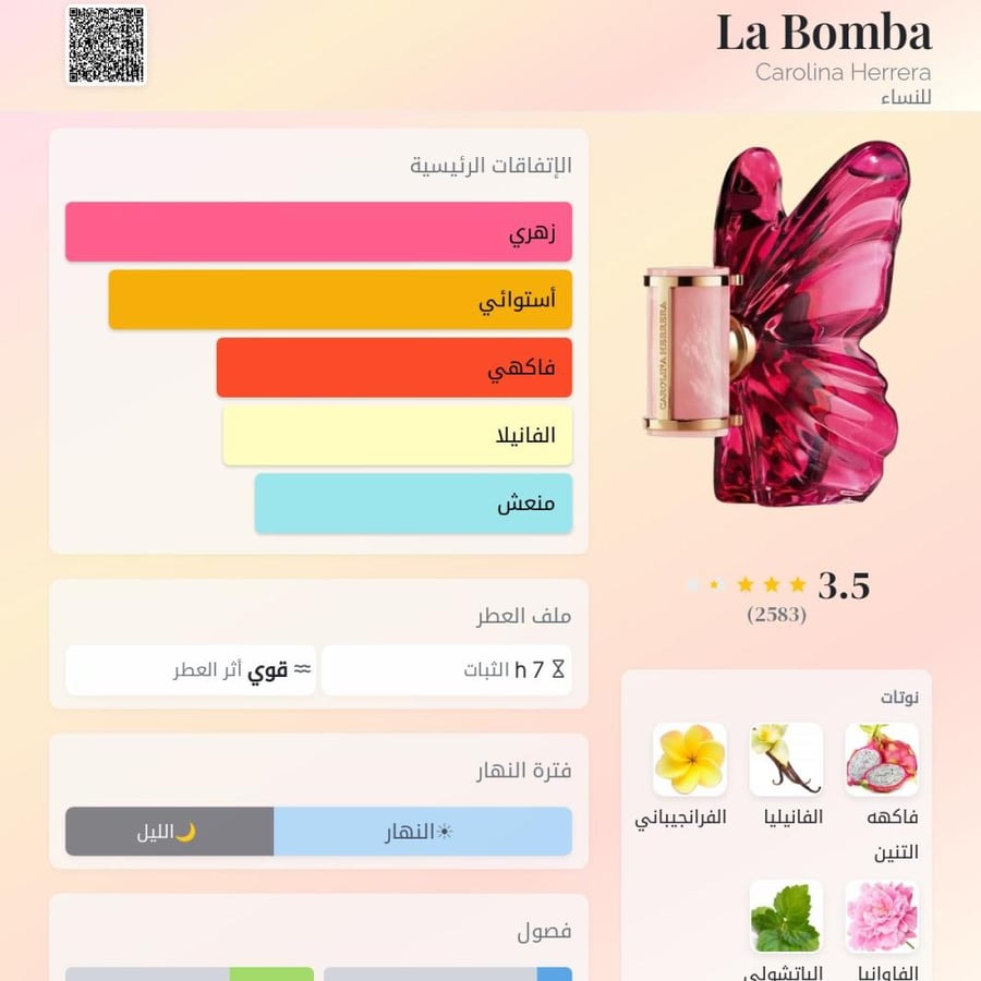 تستر كارولينا هيريرا لا بومبا النسائي او دو بارفيوم 80 مل