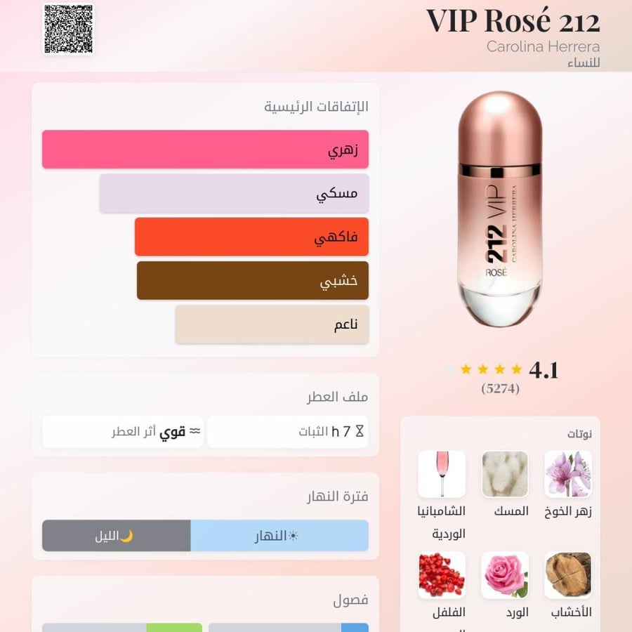 عطر كارولينا هيريرا 212 في اي بي روز او دو بارفيوم للنساء 125 مل