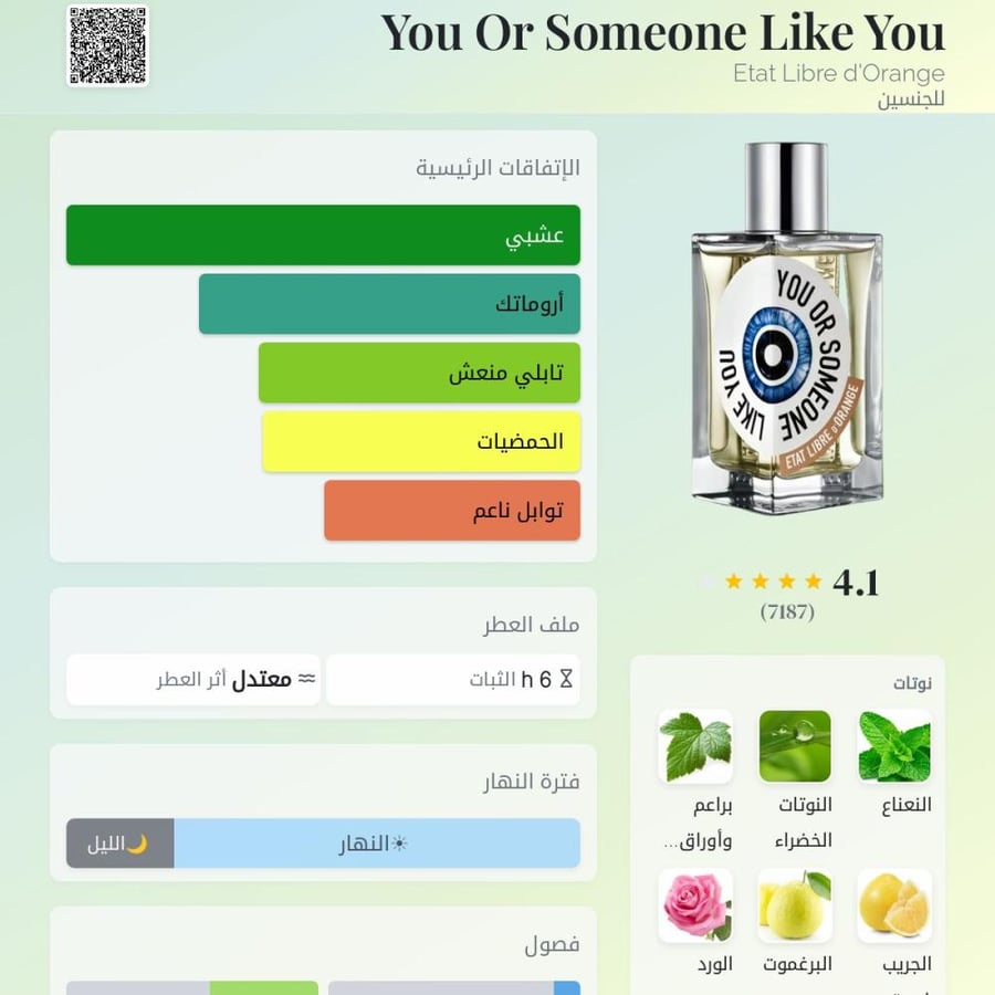 عطر ايتات ليبر دي اورانج يو اور سام وان لايك يو او دو بارفيوم 100 مل