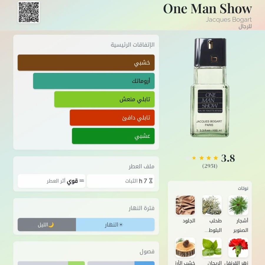 عطر جاك بوجارت ون مان شو او دو توالیت 100 مل للرجال