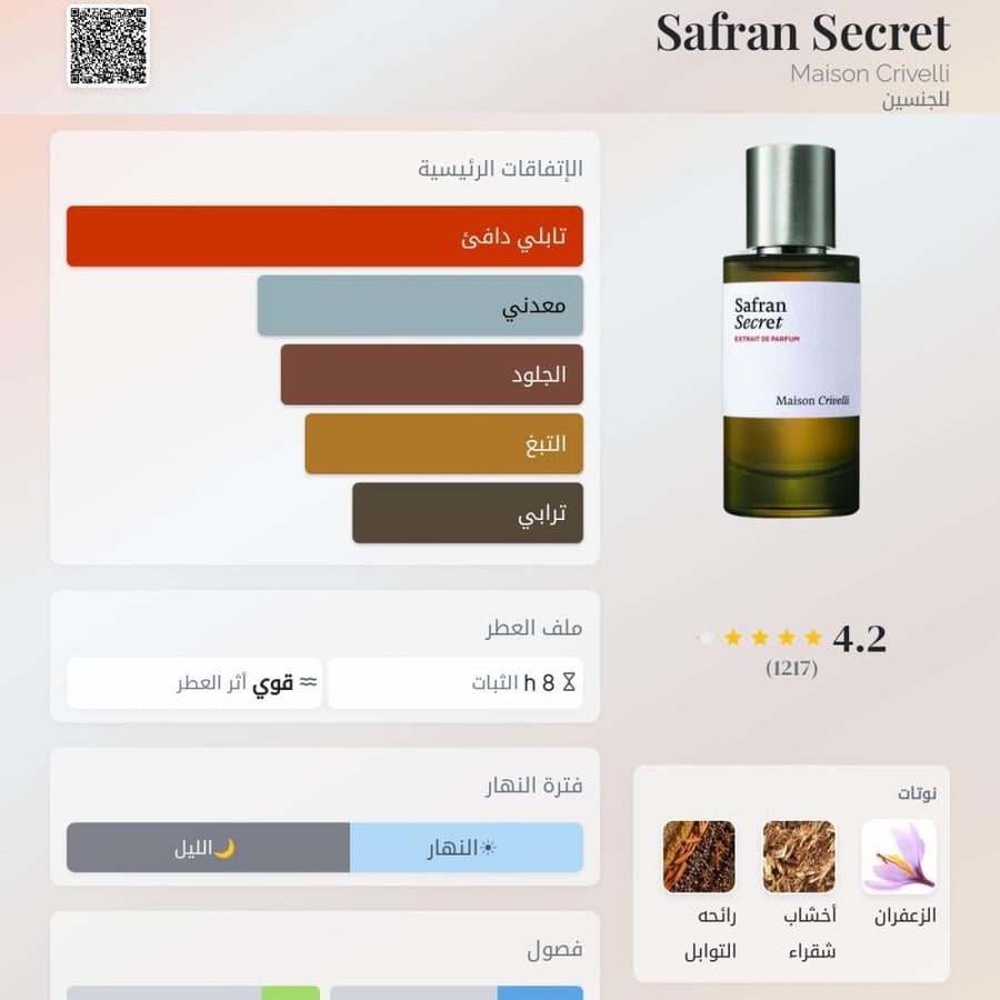 تستر ميزون كريفلي سافرون سيكريت اكسترايت دو بارفيوم 50 مل