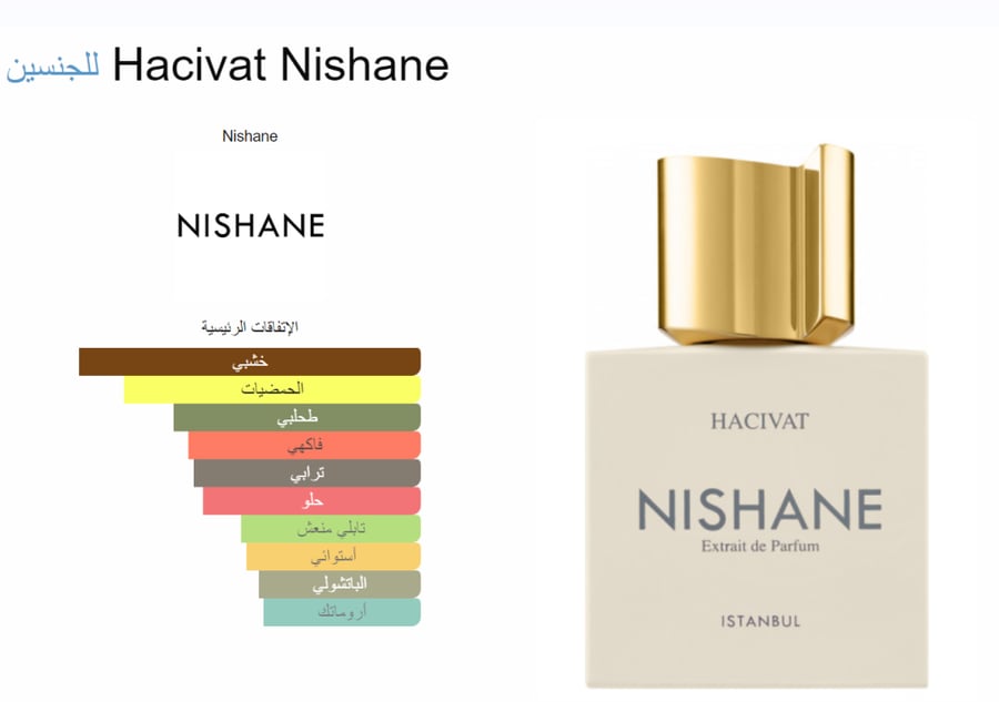 عطر نیشاني هاتشیفات اكسترایت دو بارفیوم 100 مل للجنسين
