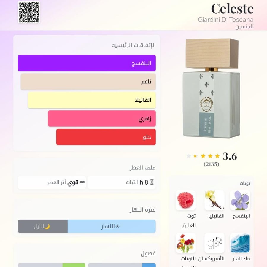 عطر جيارديني دي توسكانا سيليست أو دو بارفيوم 100 مل