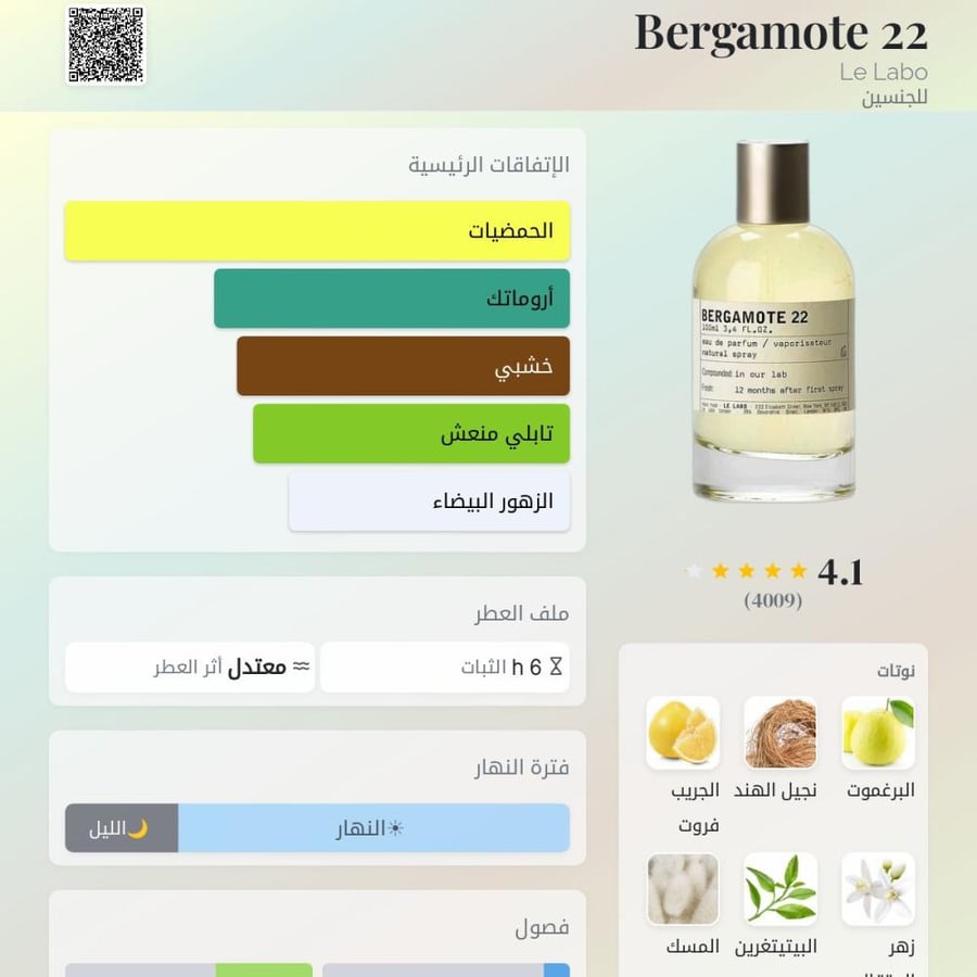 عطر لي لابو بارغموت 22 او دو بارفيوم للجنسين 100 مل