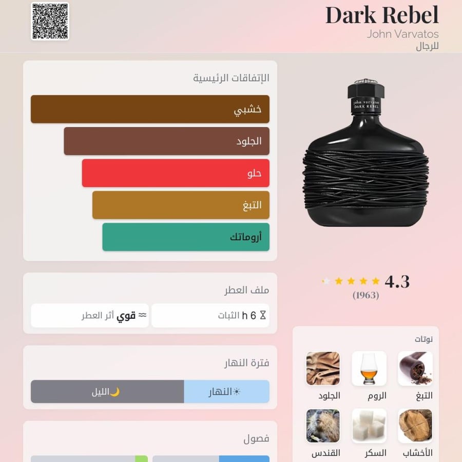 عطر جون فارفاتوس دارك ريبل او دو توالیت 75 مل