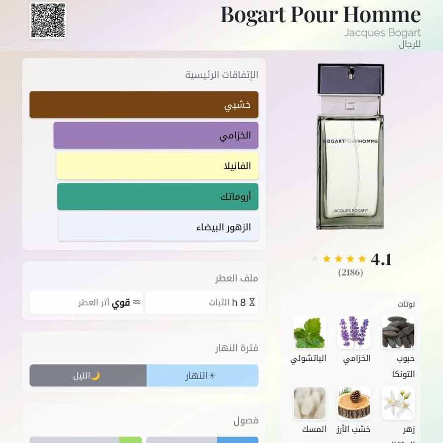 عطر جاك بوجارت بور هوم او دو تواليت 100 مل