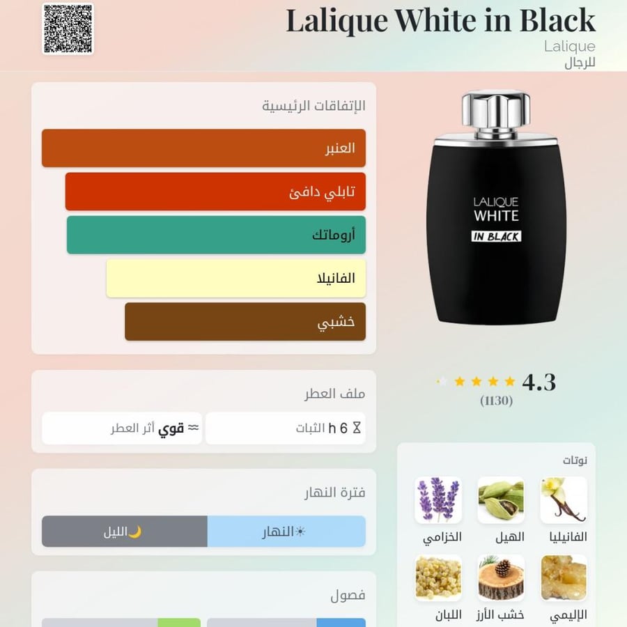 تستر لاليك وايت إن بلاك الرجالي أو دو بارفيوم 125 مل