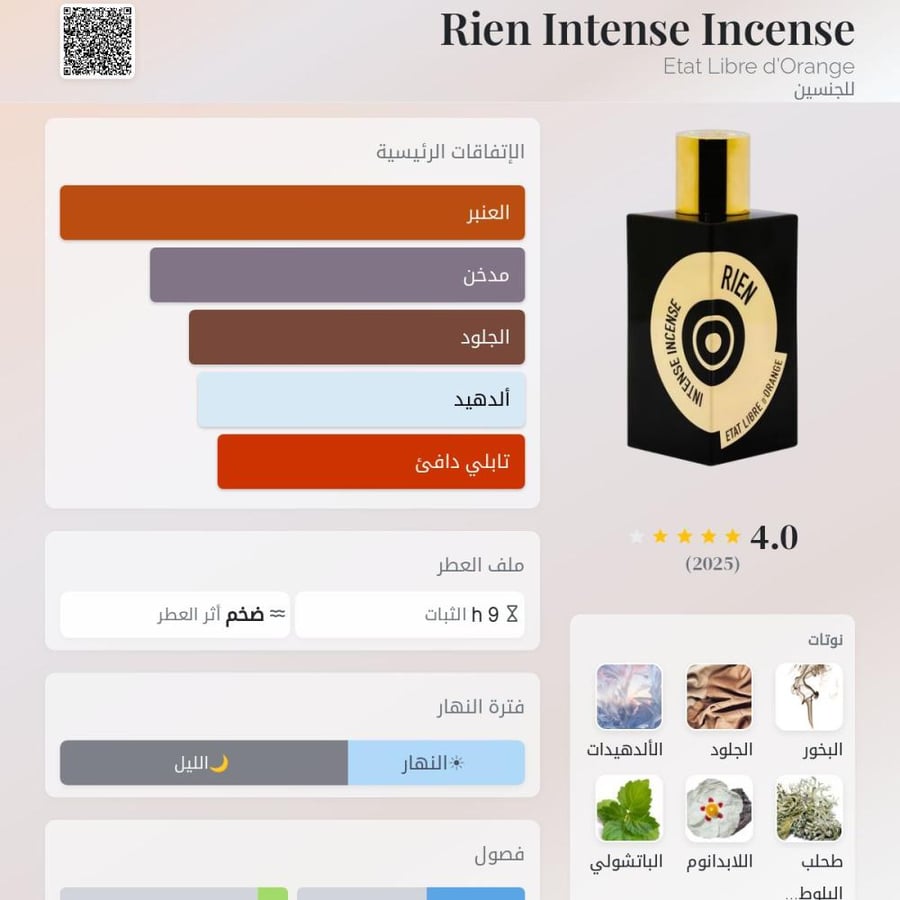 تستر ايتات ليبر دي اورانج رين انتنس انسنس او دو بارفيوم 100 مل