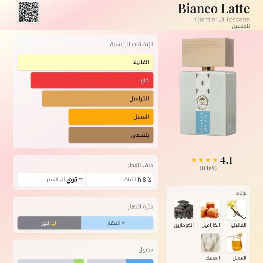 عطر بيانكو لاتيه من جيارديني دى توسكانا 100 مل