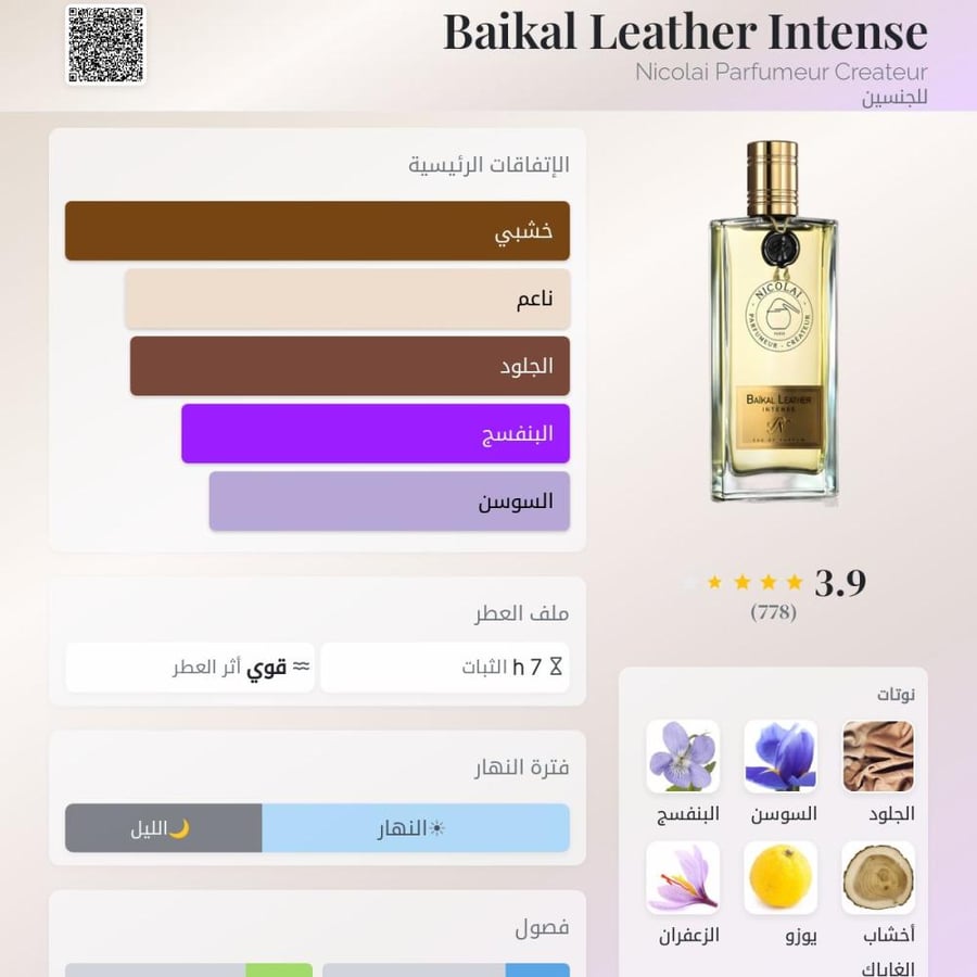 عطر نيكولاي بيكال ليذر انتنس او دو بارفيوم 100 مل
