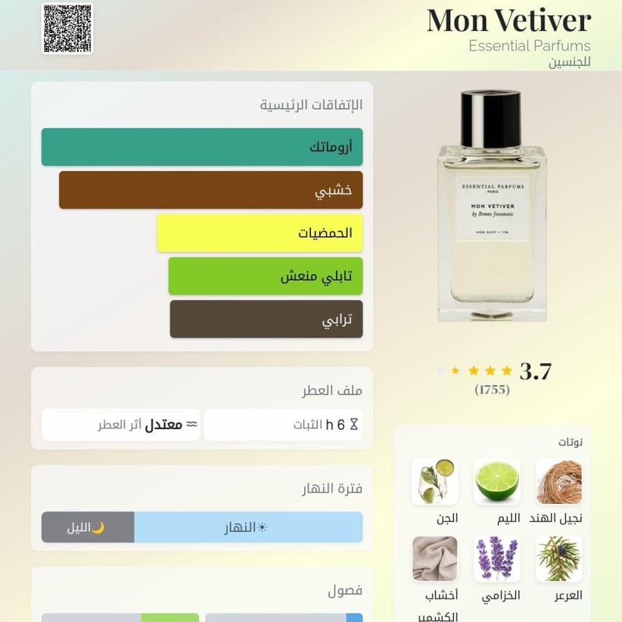 عطر ایسینشیال بیرفيوم مون فيتيفر 100 مل
