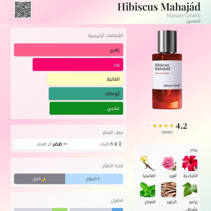 عطر ميزون كريفلي هيبيسكوس مهاجاد اكسترايت دو بارفيوم 50 مل