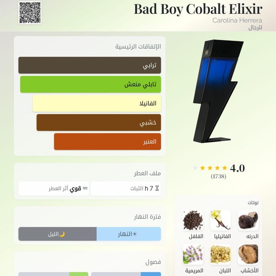 عطر كارولينا هيريرا باد بوي كوبلت الكسير او دو بارفيوم 100 مل