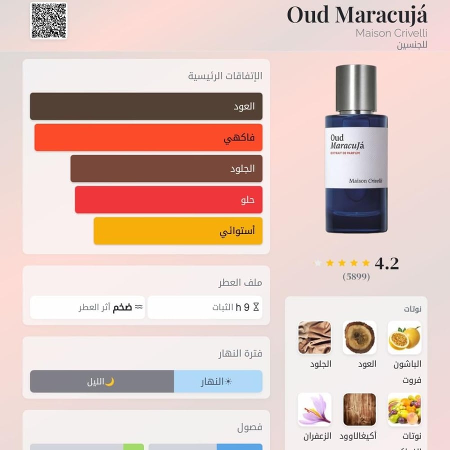 عطر میزون كريفلي عود ماراكويا اكستريت دي بارفيوم 50 مل