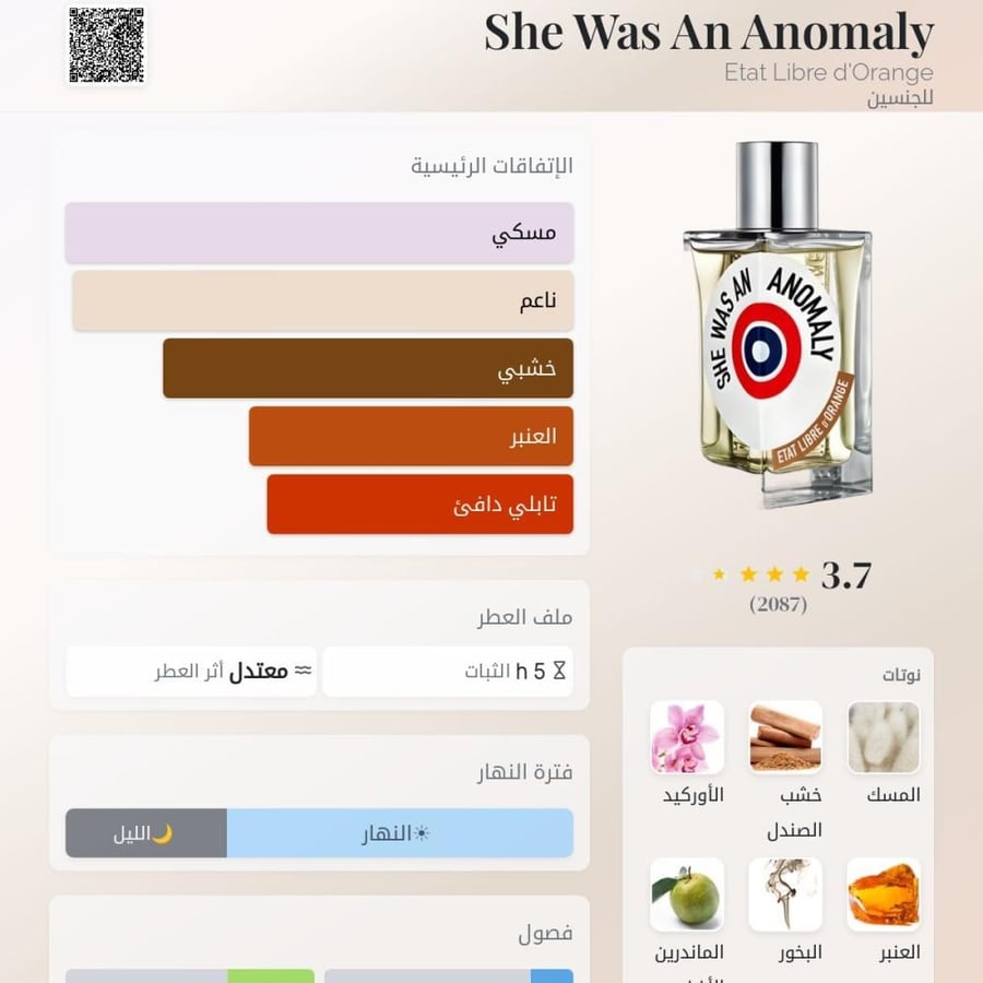 عطر ايتات ليبري دي اورانج شي واسا ان أنومالي أو دي بارفيوم 100 مل