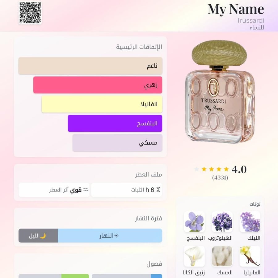عطر برو ساردي ماي نيم بور فيم أو دي بارفيوم 100 مل