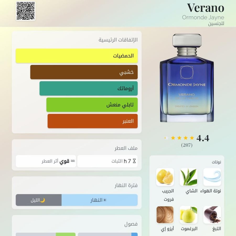 عطر ارموند جاين فيرانو او دي بارفيوم 88 مل