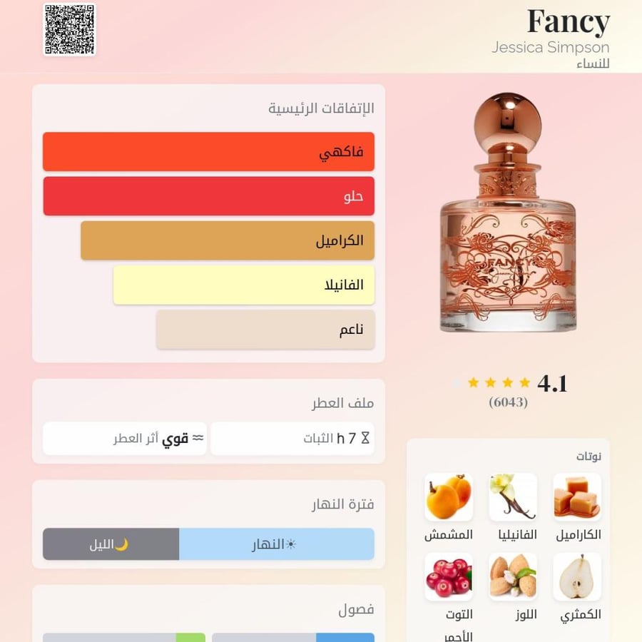 عطر جيسيكا سيمبسون فانسي او دو بارفيوم 100 مل