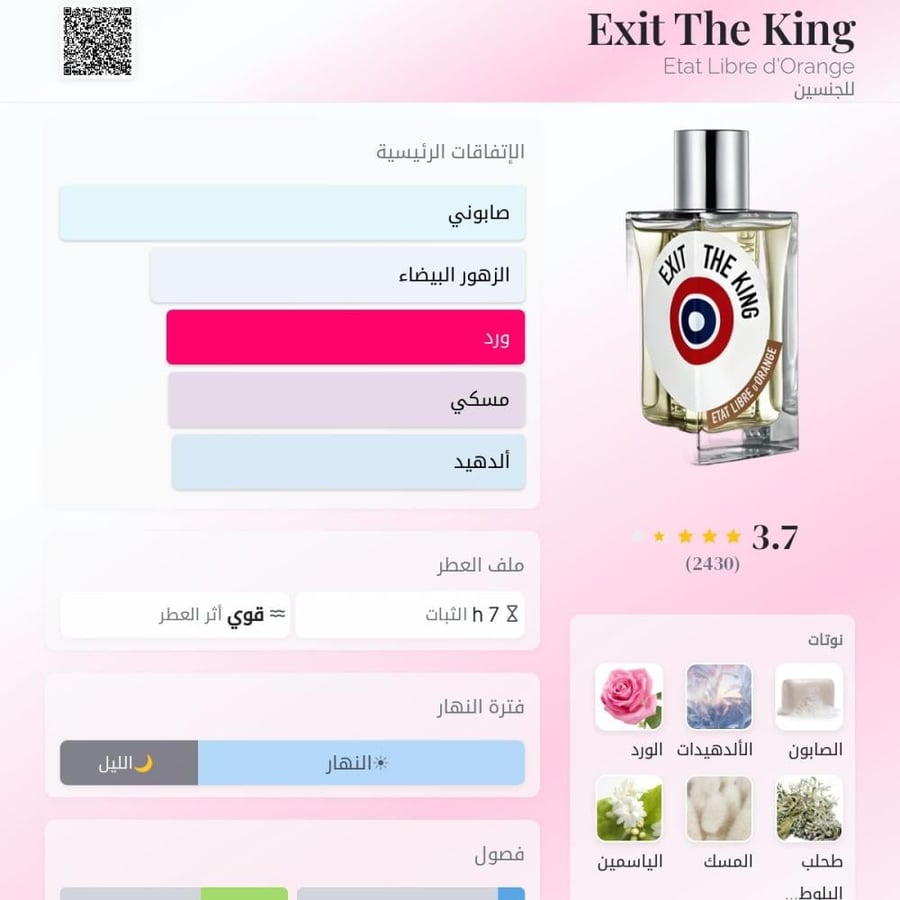 عطر إيتات ليبري دي أورانج اكسيت ذا كينج أو دو برفيوم 100 مل