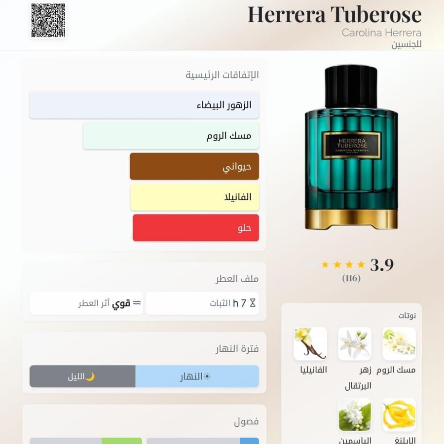 عطر كارولينا هيريرا توبيروز او دي بارفيوم للجنسين 100 مل