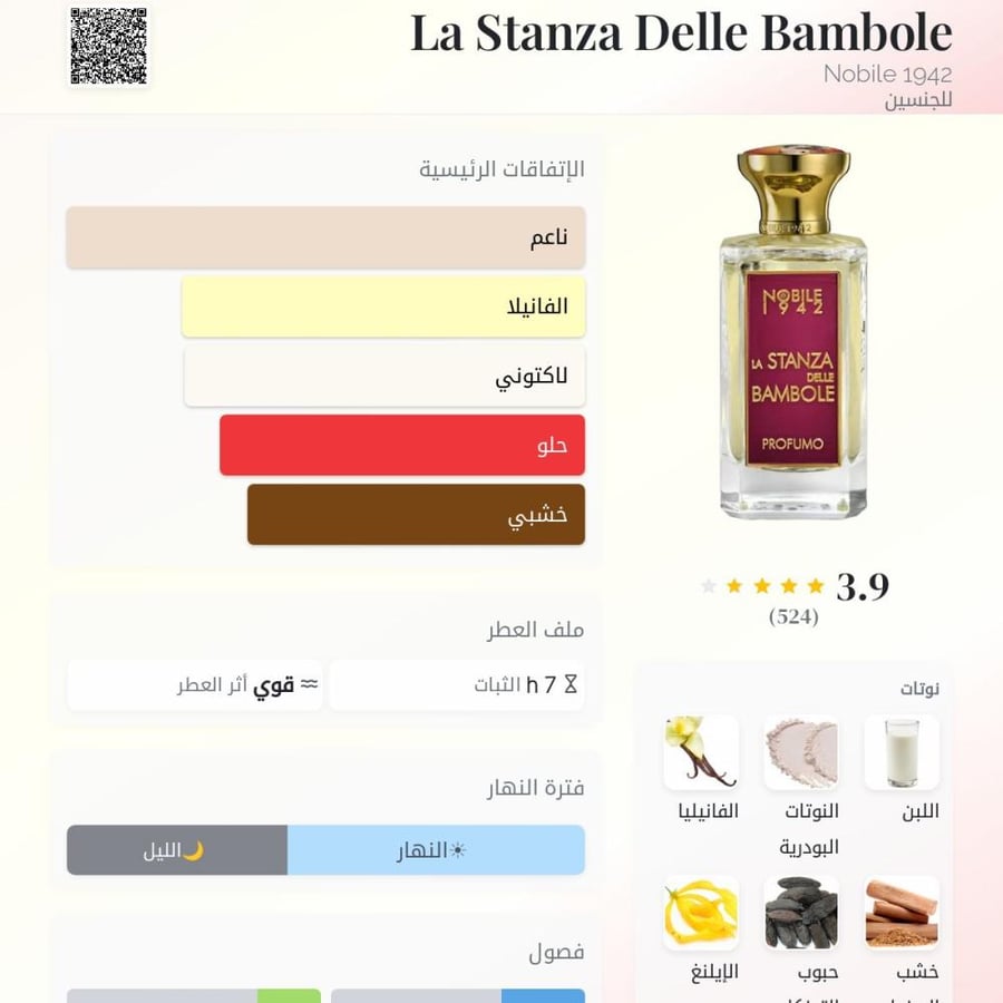 عطر نوبل 1942 لا ستانزا ديل بامبول أو دو بار فيوم 75 مل