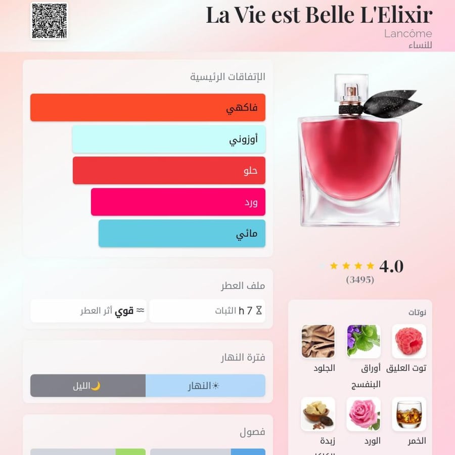 عطر لانكوم لا في اي بل اليكسير او دو بارفیوم 100 مل