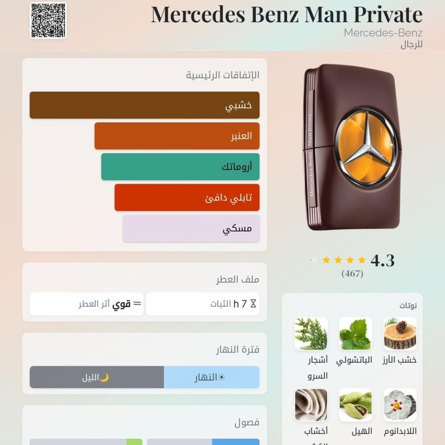 تستر مرسيدس بنز مان برايفت أو دو بارفيوم 100 مل للرجال