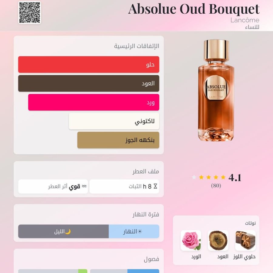 عطر لانكوم أبسلوت عود بوكيه ايدي بارفيوم 100 مل