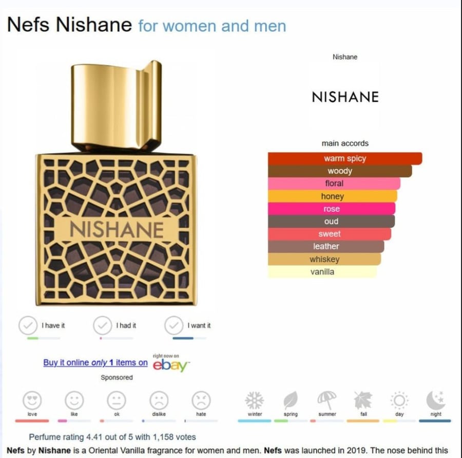 تستر عطر نيشاني نيفس اكسترايت دي بارفيوم 50مل Nishane Nefs
