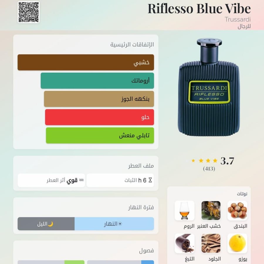 عطر تروساردي ريفليسو بلو فايب أو دو توالیت 100 مل