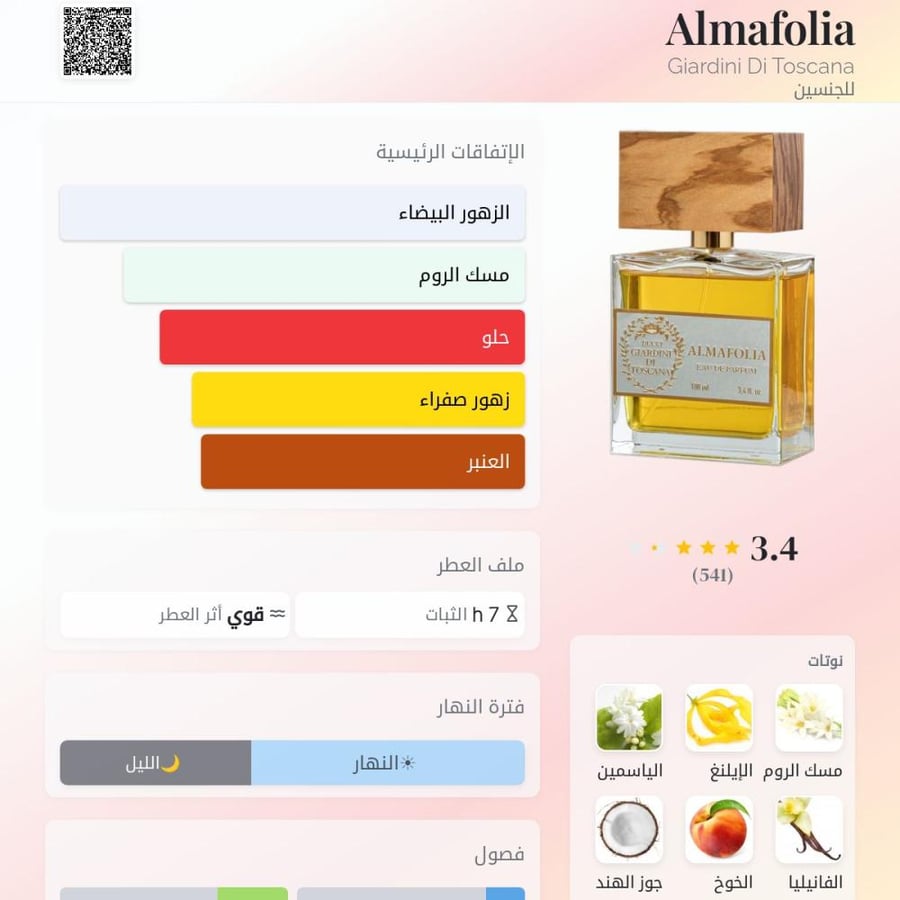عطر جيارديني دي توسكانا ألمافوليا أو دو بارفيوم 100 مل