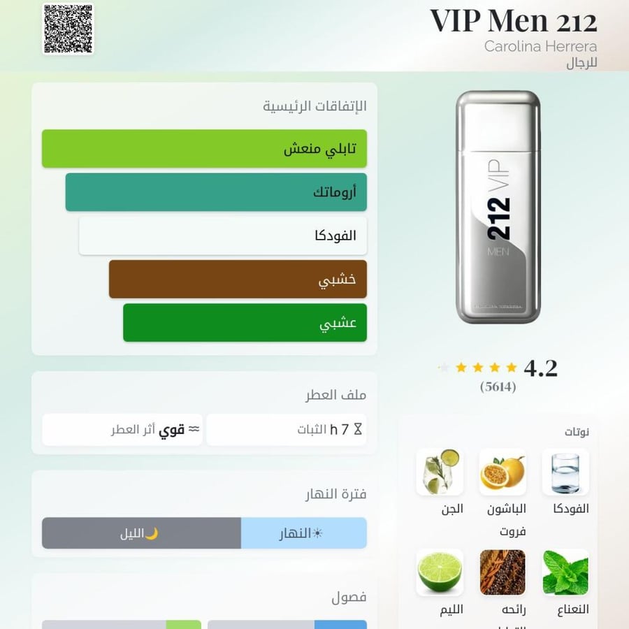 عطر كارولينا هيريرا 212 في آي بي للرجال أو دو تواليت 100 مل
