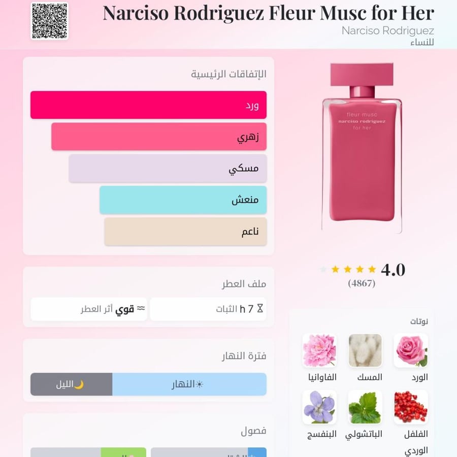عطر نارسيسو رودريغز فلور مسك او دو بارفيوم للنساء 100 مل
