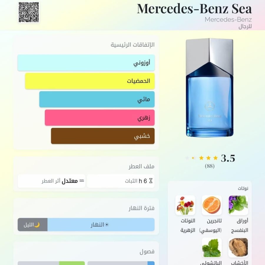تستر مرسيدس بنز سي او دو بارفيوم 100 مل