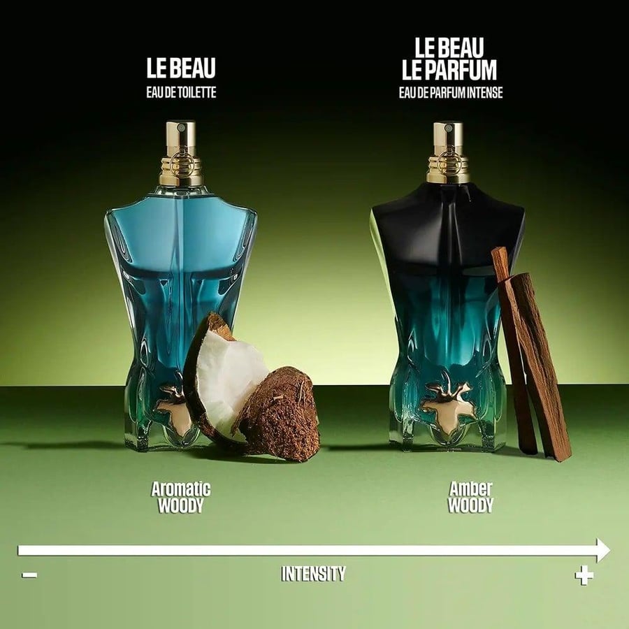 عطر جان بول غولتير لو بو الرجالي او دو تواليت 125 مل