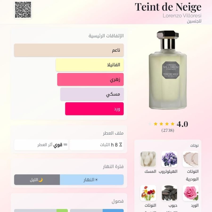 عطر لورينزو فيلوريسي تينت دي نياج الابيض او دو تواليت 100 مل