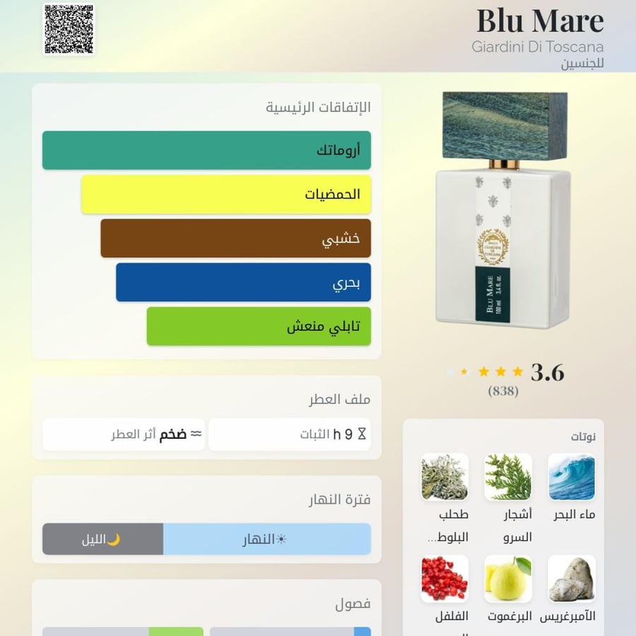 عطر جيارديني دي توسكانا بلو مار أو دو بارفيوم 100 مل