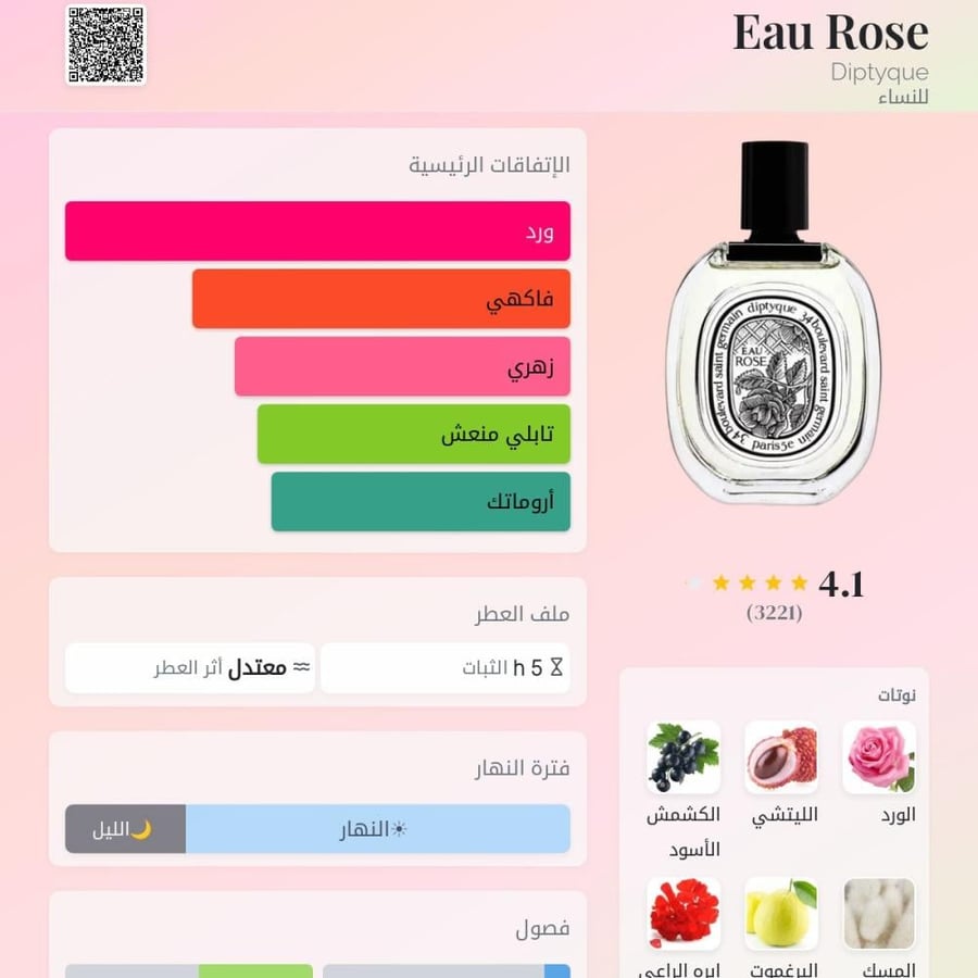 تستر ديبتيك او روز 100 مل