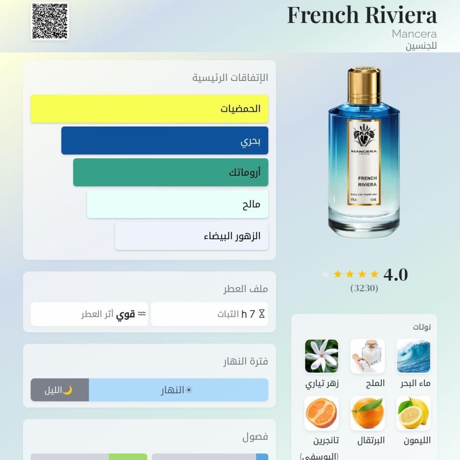 عطر مانسيرا فرنش ريفييرا او دو بارفيوم 120 مل
