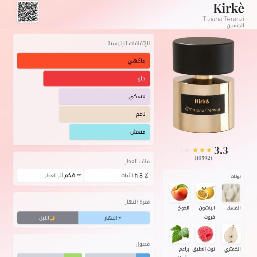عطر تيزيانا تيرينزي كيركي اكسترايت دو بارفيوم 100 مل