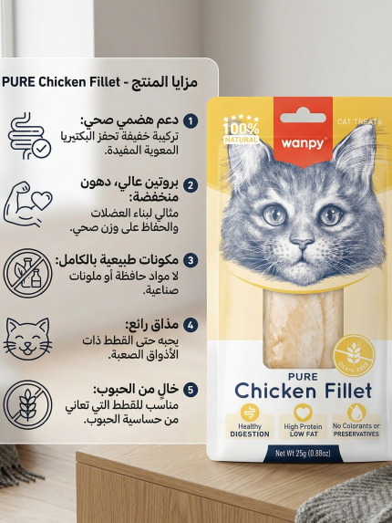 And we ask – chicken fillet slices (cat treats), 25 grams