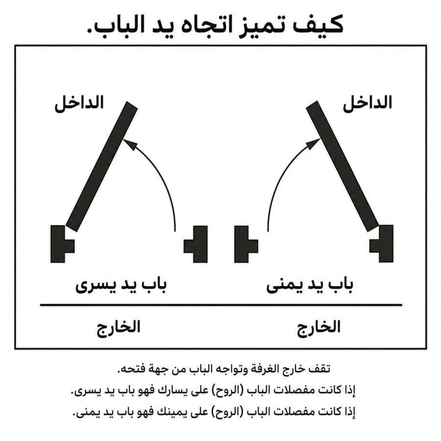 كالون كهربائي لباب خارجي