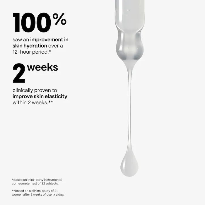 point of view. drip it nourishing glow serum