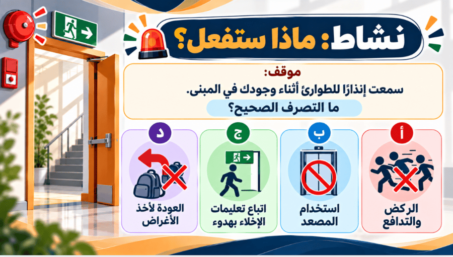 ورشة الأمن والسلامة مسؤولية الجميع