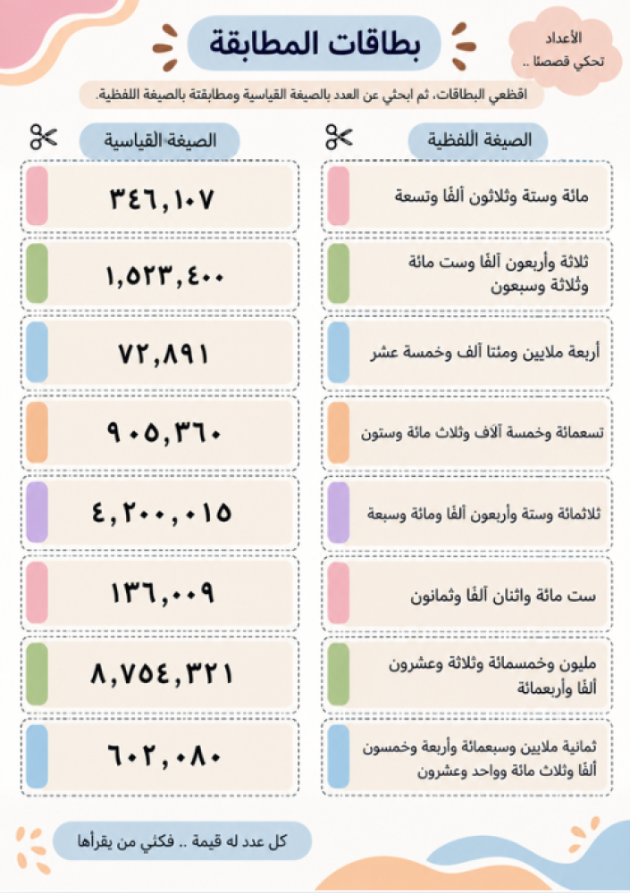 برنامج منزلتي وقيمتي